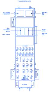 Dodge Durango Under Hood Fuse Box Block Circuit Breaker Diagram