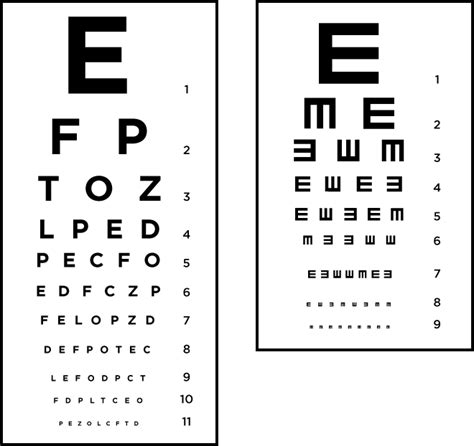 Tablas Para Examen De La Vista All About Vision