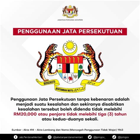 Jata Negara Malaysia Sejarah And Maksud Logo Fuhmy