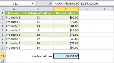 La función SUMAPRODUCTO en Excel Excel Total