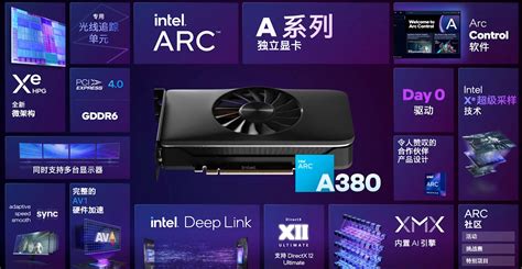 Intel Releases Arc A380 Desktop Gpu And Its Better Than Amd And Nvidia