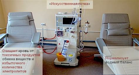 Центр гемодиализа будет располагаться в нынешнем здании скорой помощи ...