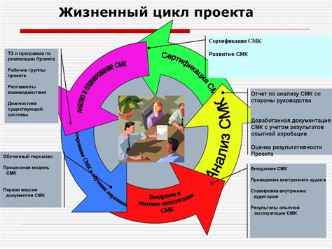 United Registrar of Systems LTD - презентация онлайн