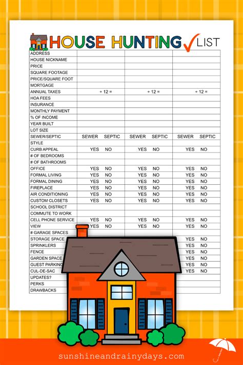 House Hunting Checklist Sunshine And Rainy Days