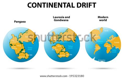 73 Continental Drift Theory Stock Vectors, Images & Vector Art ...