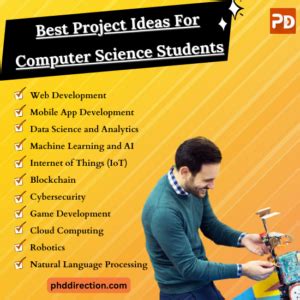 Best Project Topics For Computer Science Students