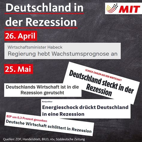 Mittelstands Und Wirtschaftsunion Mit On Twitter Ist Nun