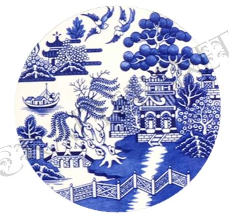 ANTIQUE 2 BLUE Willow China Pattern Graphic Bundle, 4 Files, 25mm and ...