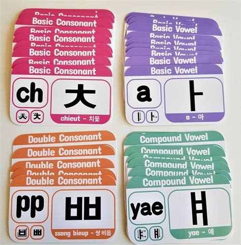 KOREAN Learn Korean Alphabet Flash Cards Hangul 40 Etsy