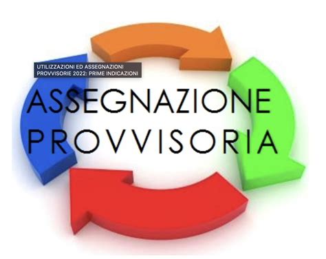 ASSEGNAZIONI PROVVISORIE E UTILIZZAZIONI 2022 23 LA GUIDA DELLA FLP