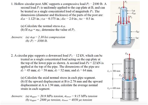 Solved 1 Hollow Circular Post ABC Supports A Compressive Chegg