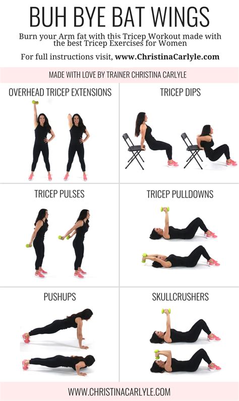 Tricep Workout | Posted By: AdvancedWeightLossTips.com Fitness Workouts, Yoga Fitness, Fitness ...