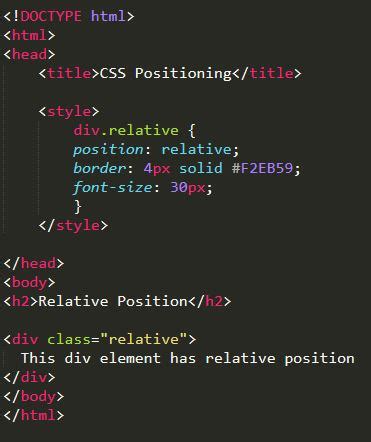 Understanding CSS Positioning Property And It S Working