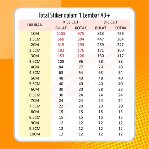 Jual Perekat Pengikat Cetak Stiker Sticker A Print Cutting