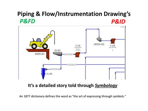 Piping &Instrumentation diagram course for beginners | PPT | Free Download