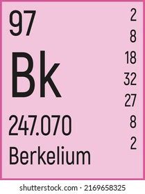 Periodic Table Elements Berkelium Icon Vector Stock Vector Royalty