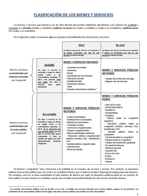 ClasificaciÓn De Los Bienes Y Servicios Bien Público Bienes