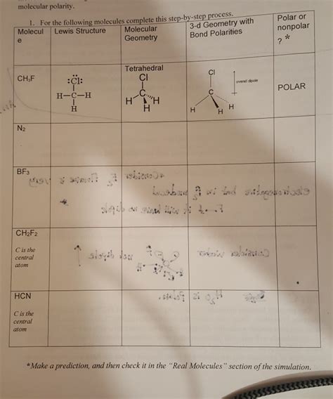 Solved Molecular Polarity For The Following Molecules Chegg