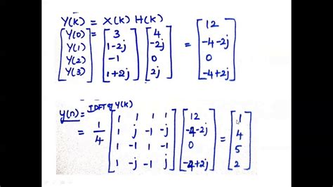 Linear Convolution Using DFT And IDFT Method YouTube