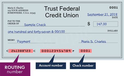 Trust Federal Credit Union Search Routing Numbers Addresses And