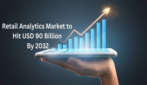 Retail Analytics Market To Hit Usd 90 Billion By 2032