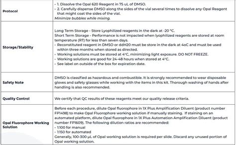 Akoya Biosciences Fp Kt Opal Reagent Pack Instruction Manual