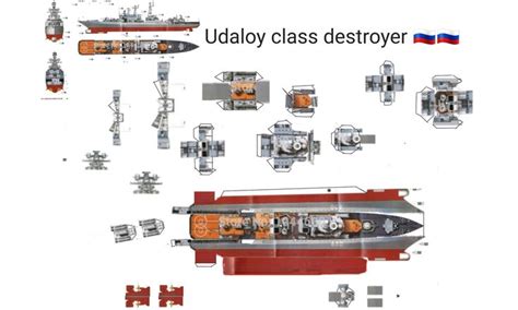 Udaloy class destroyer | Barcos de papel, Barcos, Militar