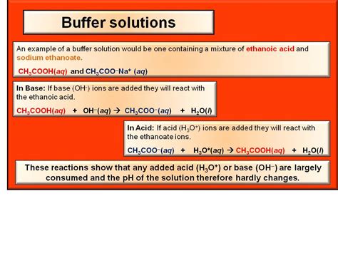 Skc Year Chemistry Buffer Solutions