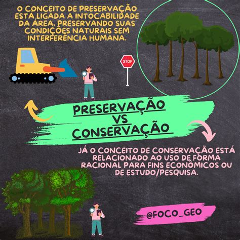 Diferenças Entre Preservação E Conservação - Qual A Diferença Entre Preservação E Conservação Ambiental - FDPLEARN