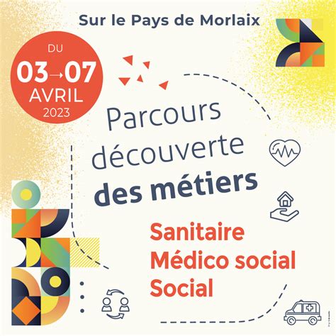 Parcours Découverte Des Métiers Du Sanitaire Médico Social Et Social