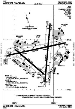 ILG - Wilmington [New Castle Airport], DE, US - Airport - Great Circle ...