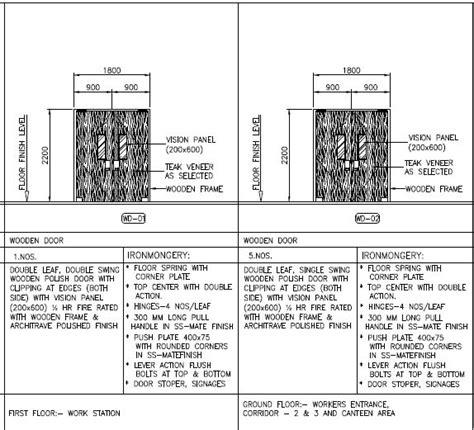 AutoCAD Door Schedule Template