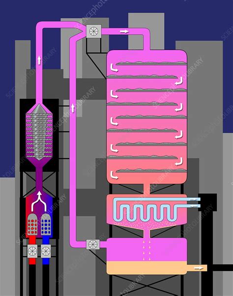 Ammonia production - Stock Image - T870/0358 - Science Photo Library