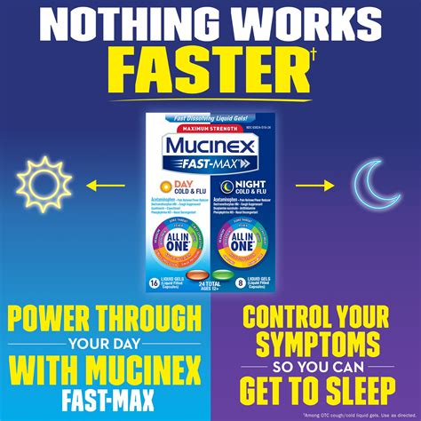 If You Are Wondering Can You Take Benzonatate With Mucinex You Should Consult With Your Healthcare Provider 6