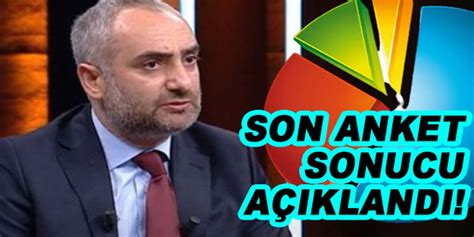 Smail Saymaz Son Stanbul Anketini A Klad Puan Kim Nde