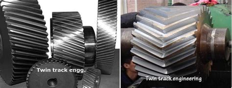 Difference Between Helical Gear and Herringbone Gear