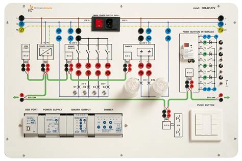 Knx Line Basic Module With Onoff And Dimmer Lighting Installations