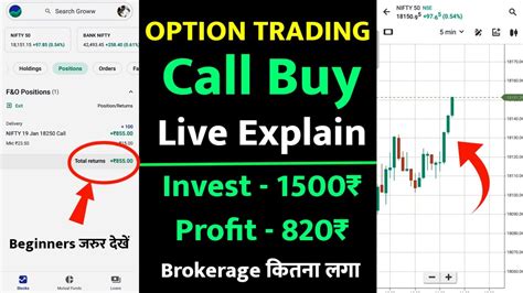 Buy Call Option Trading Strategy Explain Live Options Buying Profit How To Fando Trading In