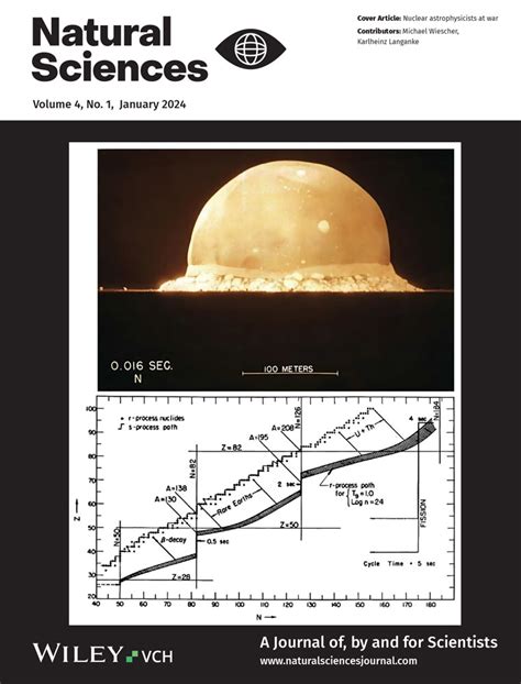 Natural Sciences Overview