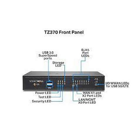 Sonicwall Tz370 Firewall SMB At Rs 82000 In New Delhi ID 2852683671855