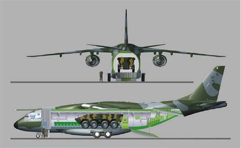 Transporte Multimiss O Embraer Kc Millennium Completa Testes Bem