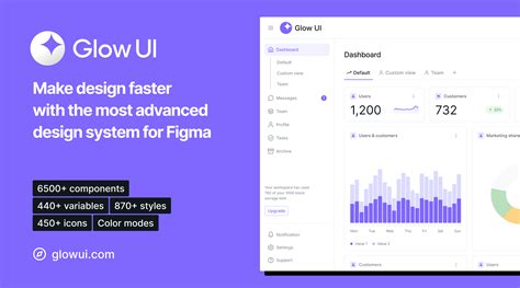 Glow Ui Kit Figma