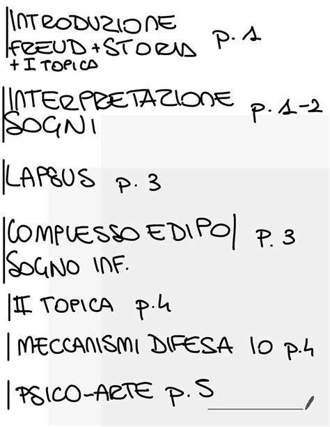 Schema Generale Freud Schemi E Mappe Concettuali Di Psicologia