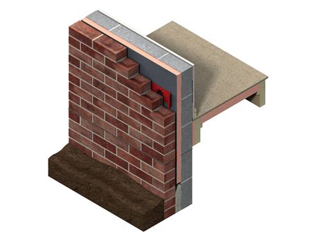 Kingspan Kooltherm K106 Cavity Board Kingspan Insulation NBS BIM