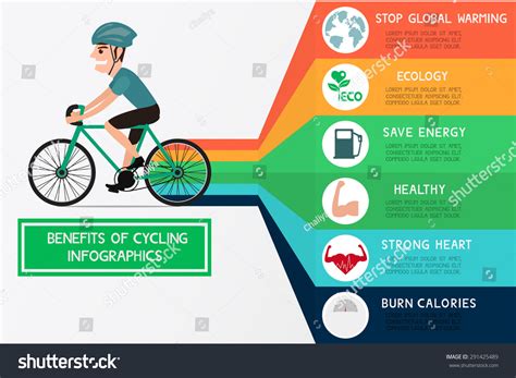 Benefits Cycling Infographics Cartoon Vector Illustration Stock Vector