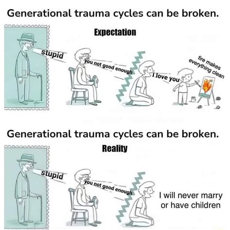 The Best Trauma Memes Memedroid