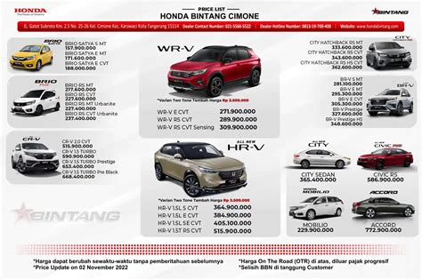 wr  dirilis berikut update harga mobil honda november