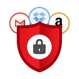 Security Notice Phone Change Process Authy Twilio