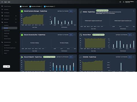 Cisco Xdr Extended Detection And Response Cisco