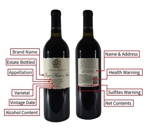 How To Read A Wine Bottle Label Nc Wine Guys